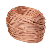 �A�ε��~�g��ܛ�B�� ���ܛ�~�ͺϽg�����ܽӵ��^�T��