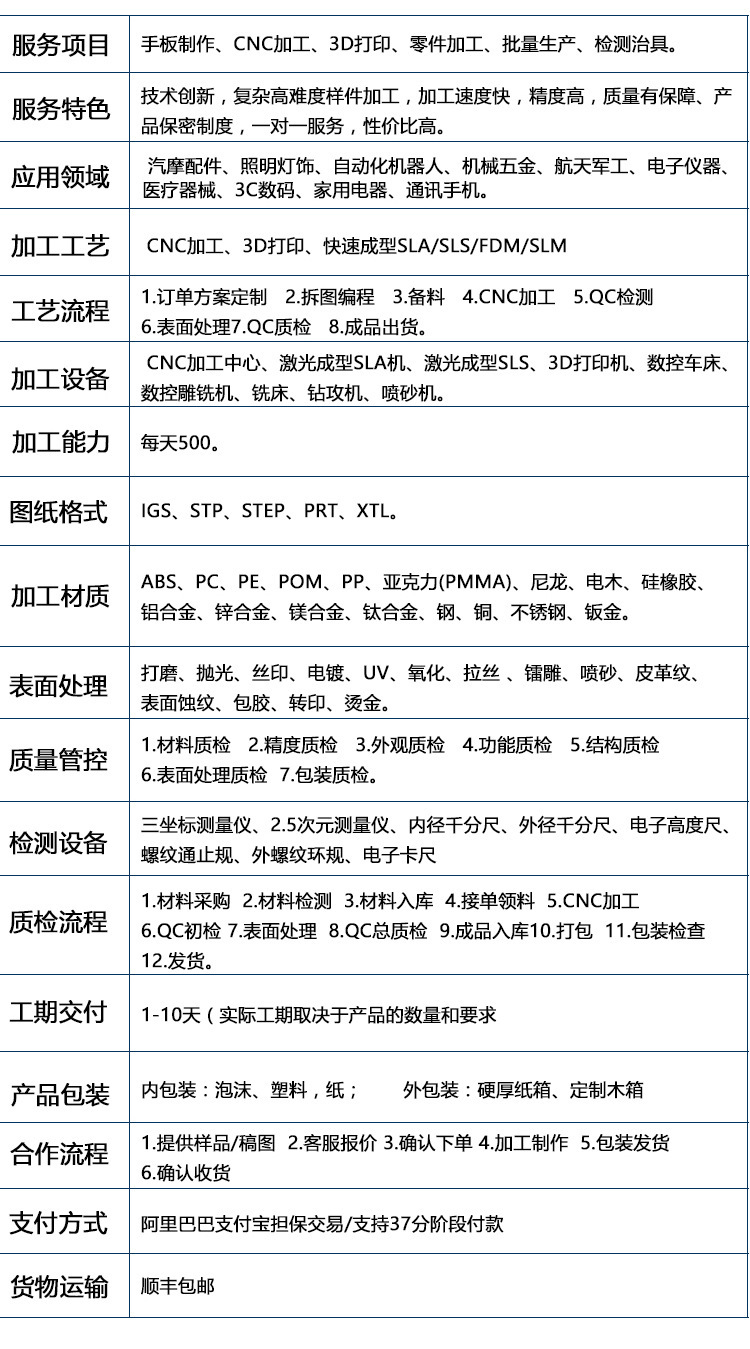 非标铜件 cnc数控车床加工不锈钢件 紫黄铜件来图