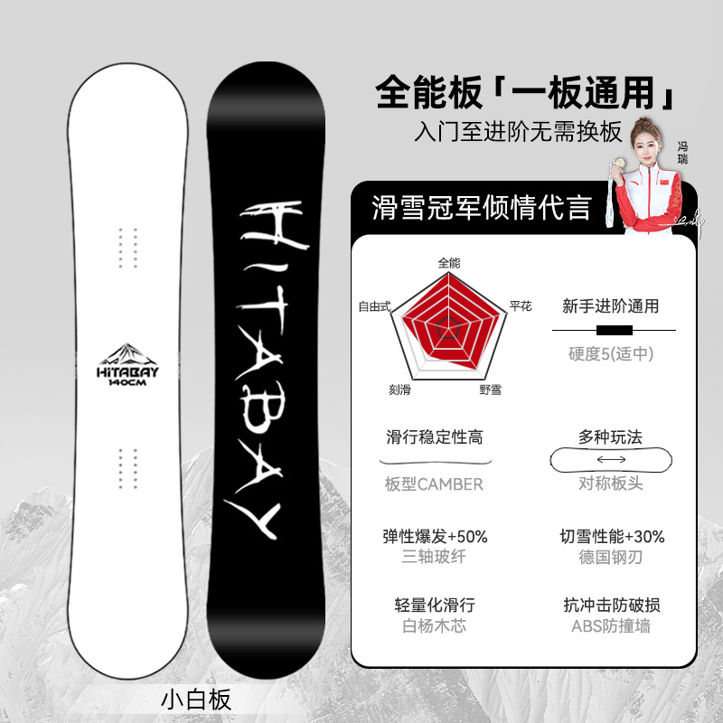 【single board】beginner-friendly whiteboard (versatile & adaptable for all skill levels)