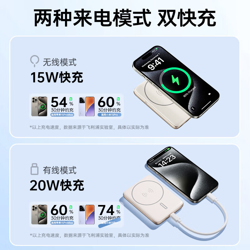 3C Philips Magnet Charger Power Bank con cable de carga rápida ultra delgada y compacta, portátil y capaz de subir al tren de alta velocidad