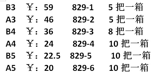 切纸刀销售价格