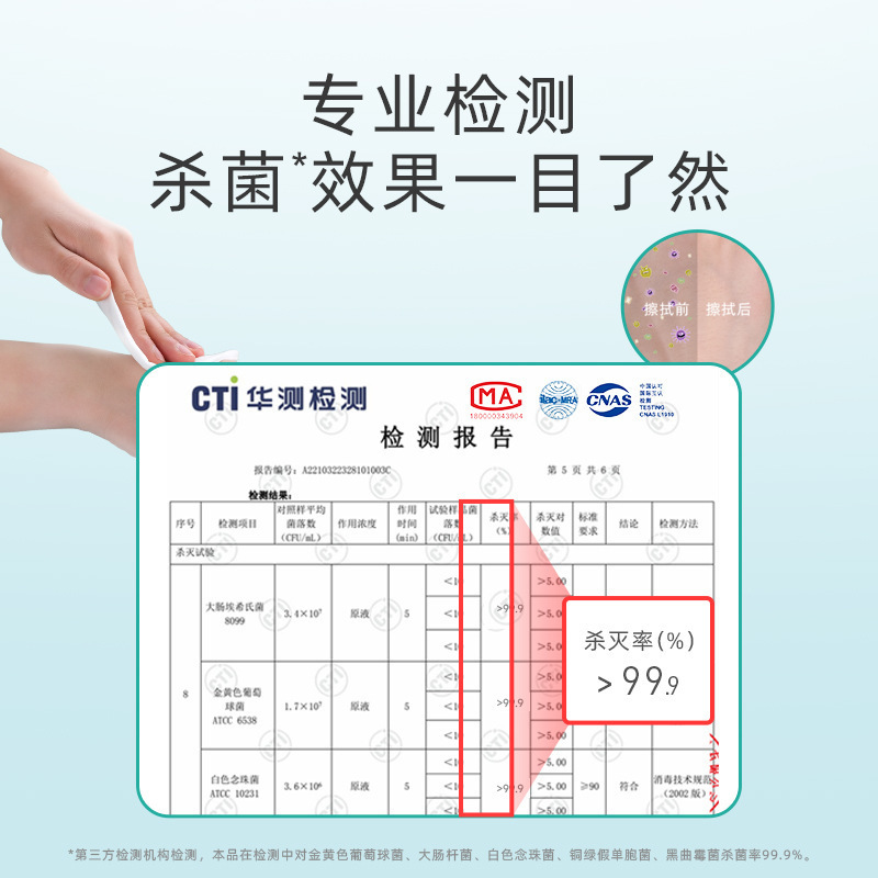 Deyou トラベル セット 2 子供用衛生ワイプ + アルコール ワイプ + ベビー ワイプ|undefined