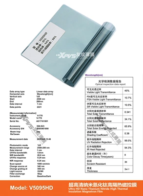 Automotive Film Nano Titanium Nitride High-Insulation Ceramic - 15230m-v5095hd-v-series