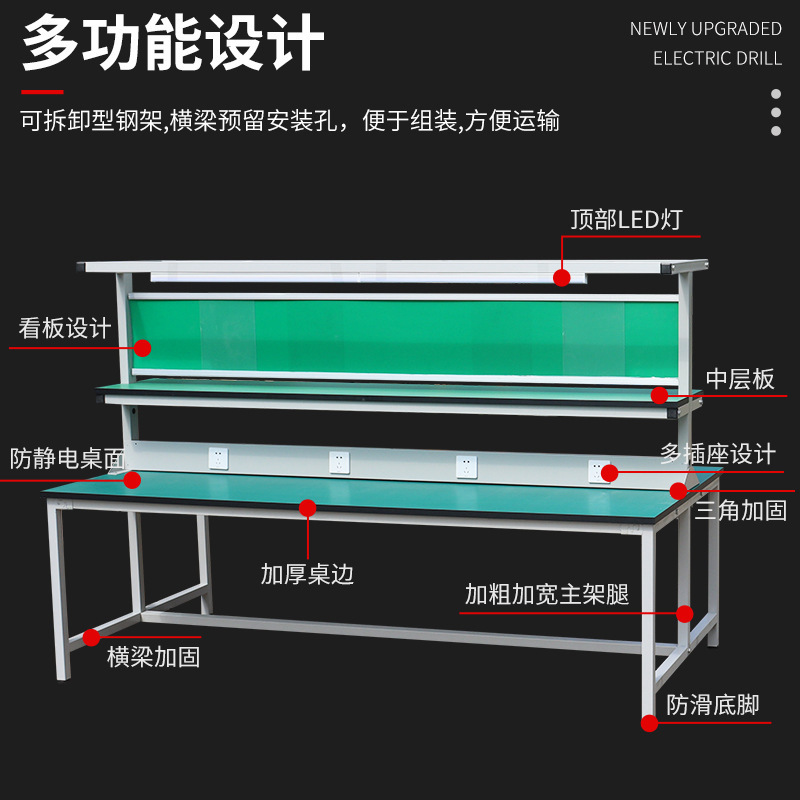 メーカーは両面作業台の静電気防止作業台を作って、作業台を挟みます。|undefined