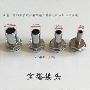 ��Xˮ�䌚�����^G1/4 2���ݼy�Pӛ��ˮ��ˮ��ˮ�Ō������^