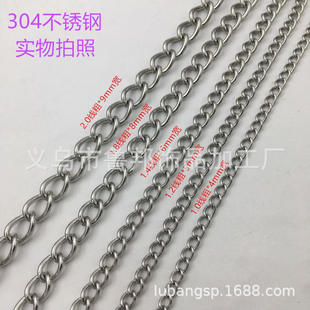 �S��ֱ�N�����朗l���b������b���~�F�XNK����ֹ�������l