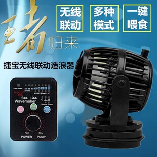 �݌��~��ˮ�������˱�RW-4׃�l�_�˱�SW-2 OW10ѭ�h��SOW