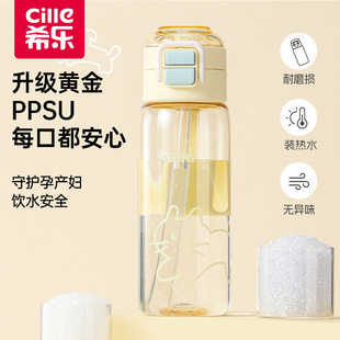 ϣ��ˮ��2025�¿�ŮPPSU���ֵ���ܱ��ӌW����ͯ�ļ��p�ˮ��