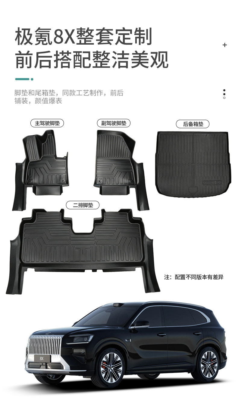 Special ZEEKR 8X full-coverage 26-model hybrid modified 6-seater max TPE car floor mats with threshold protection
