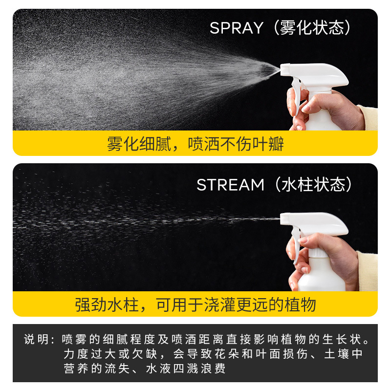 Botella pulverizadora transparente para alcohol y jardinería