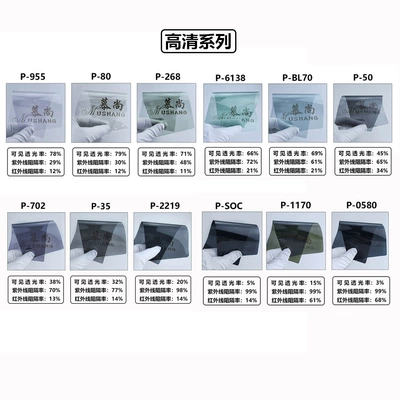 Automotive solar film wholesale high thermal insulation magnetron film ceramic film automotive glass film solar film thermal insulation film whole roll (Automotive Film) - multi-color-high-definition-primary-color-film-152-m-30-m