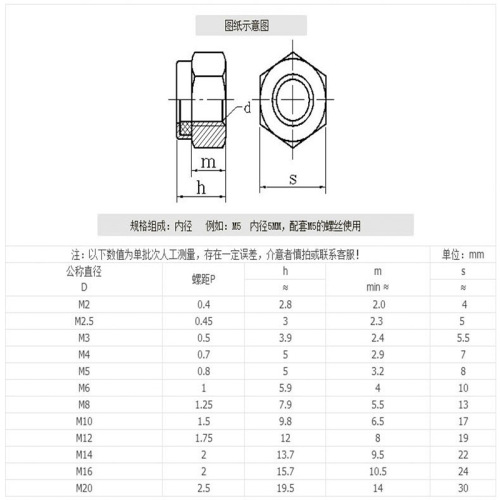 304 stainless steel nylon lock nut loosening lock nut M3M4M5M6M8-M20 hexagonal lock nut