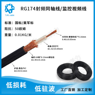 RG174���lͬ�S��|���l��̖�����ξ�50�WķBNC����1о�O��ҕ�l��