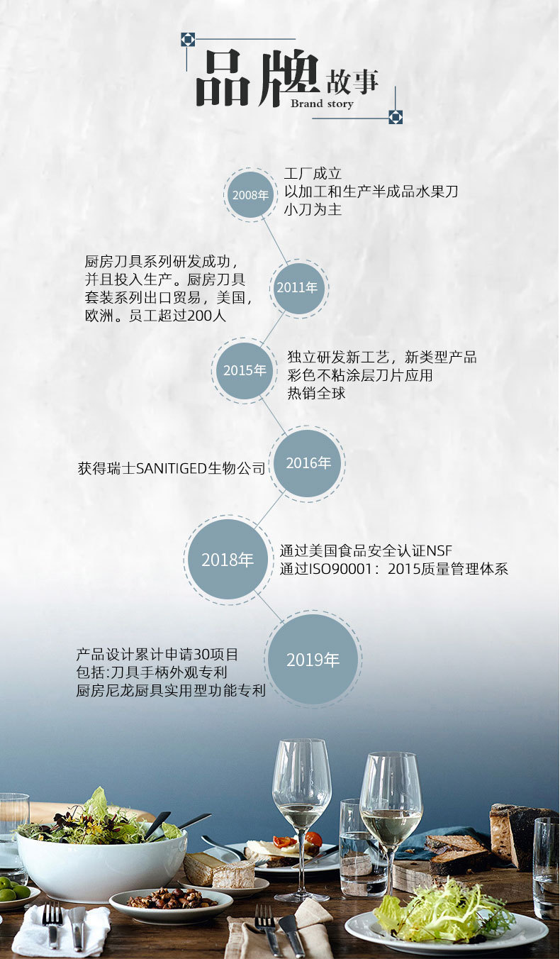 1-6件套厨房套刀-详情-_16