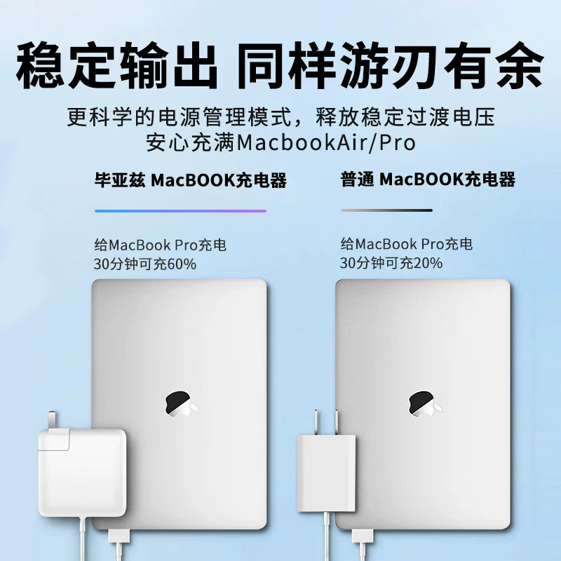 Ноутбук, совместимый адаптер питания, переходники питания, 85W, MacBook Pro