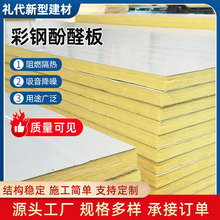 ��䓷�ȩ�� �����䓷�ȩ�������ȼ���{ͨ�L���عܱ�����ĭ��