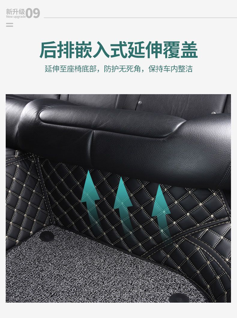 Suitable for Ford Explorer Car Floor Mats, Carpet Interior Accessories, Wire Loop Car Floor Mats