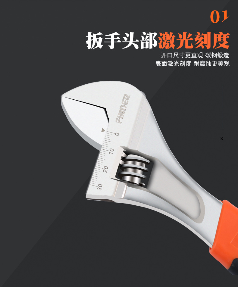 五金工具多用活动扳手动工具活扳手工业活动扳子批发详情图3