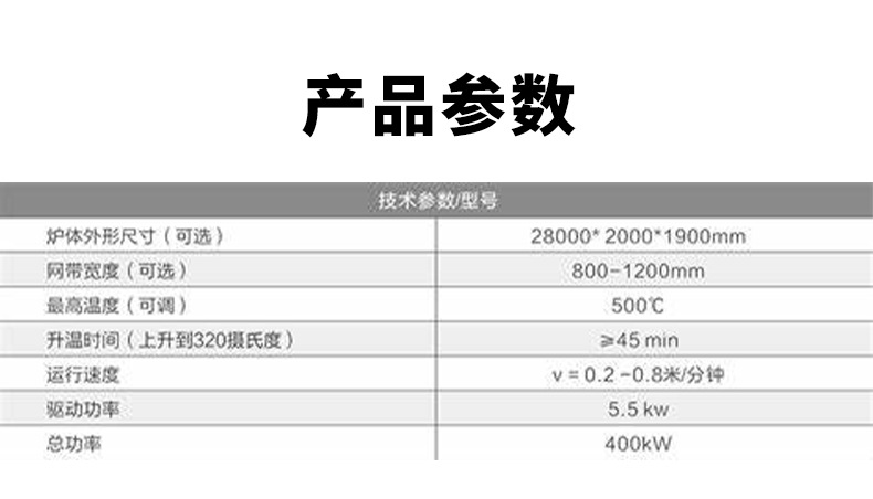 产品详情图