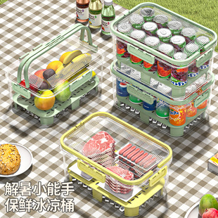 �羳����¶�I���ᱣ�r��Ұ�͑���ˮ���㮔�б�������ܷ���