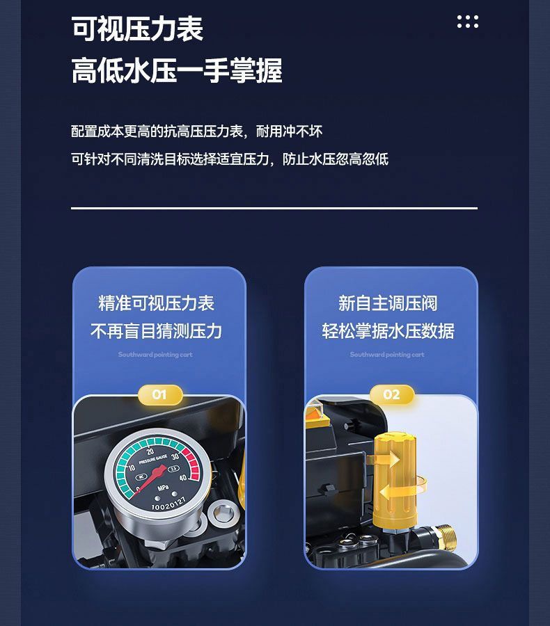 2025 Car Washing Machine 220V Household Car Washing Ultra-High Pressure Water Gun Portable Powerful High-Power Automatic Car Washing Artifact