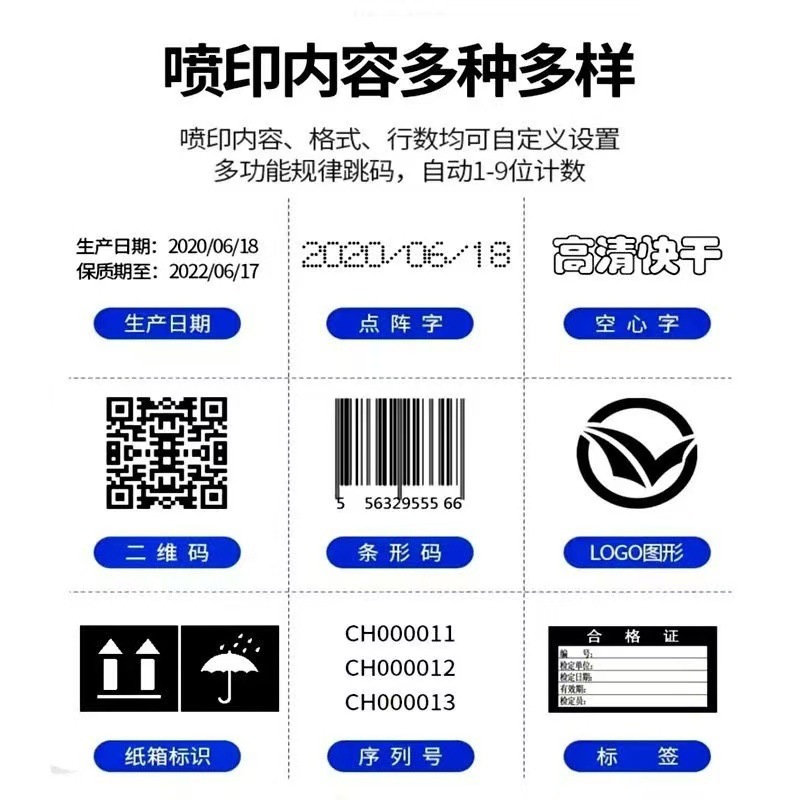 供应木板大理石材食品塑料袋凹凸表面打码智能全自动手持喷码机|undefined