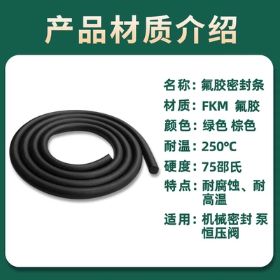 Fluorine rubber sealing strip Avtomobil səs izolyasiya zolaqları