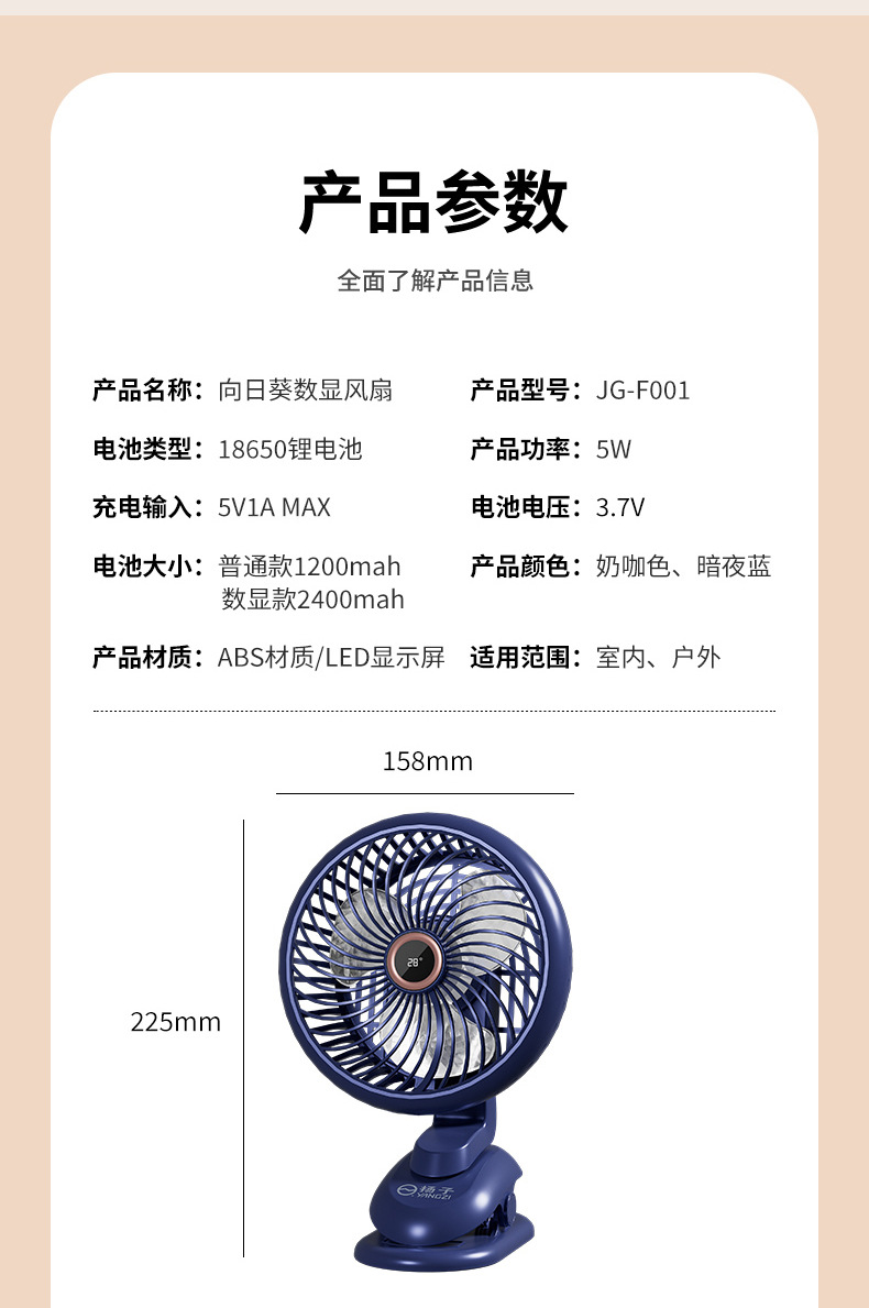 扬子电风扇详情_15