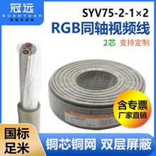���hRGBͬ�Sҕ�l������2о2M��SYV75-2-1*2 75�Wķ������̖���l��