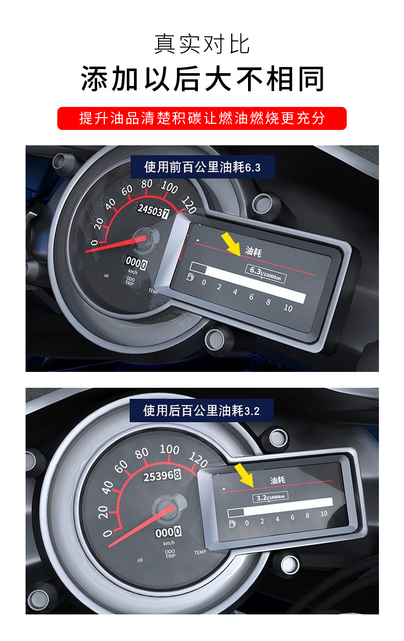 E-Luchi Motorcycle Special Fuel Treasure Carbon Deposit Removal Cleaner to Clean Scooter Engine Gasoline Additive