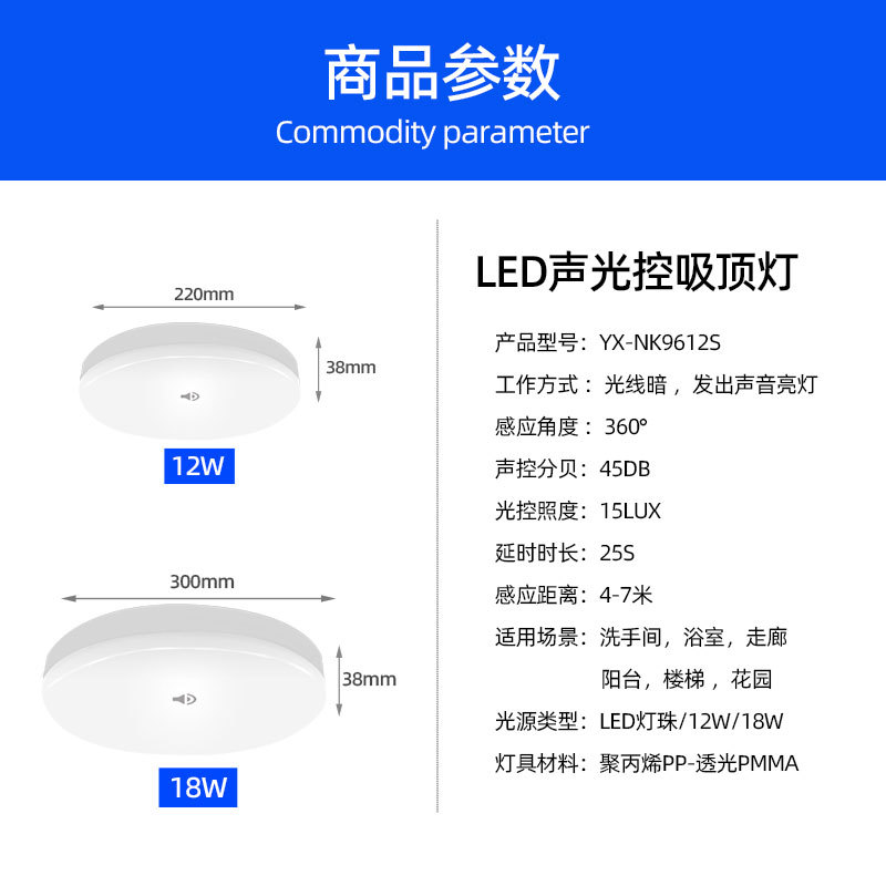 Human body sensor ceiling lamp sound and light control parameters.jpg
