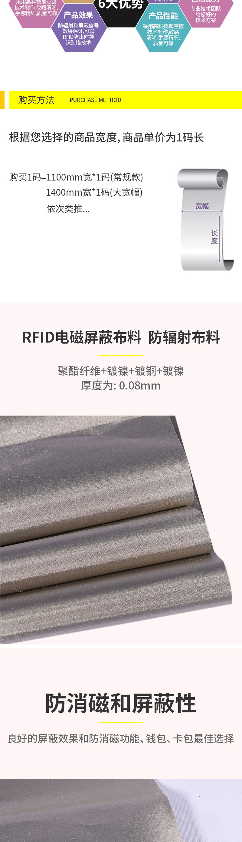 rfid屏蔽布导电布防盗刷防消磁里布防辐射面料手机信号屏蔽布料-阿里巴巴