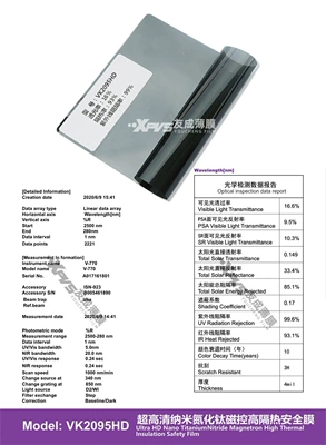 Automotive Film – Film - 15230m-vk2095hd-vk-series
