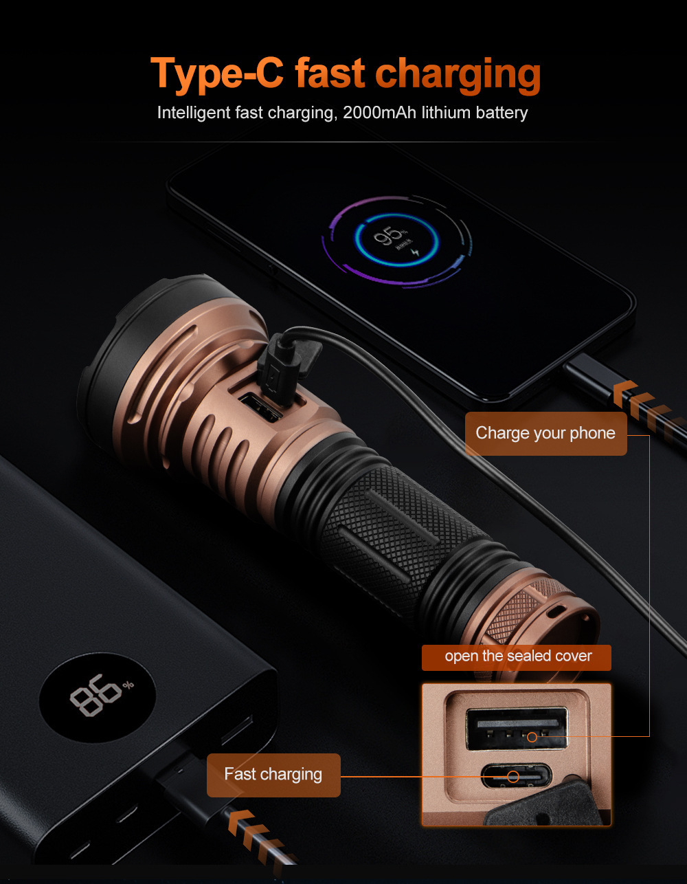 Outdoor high-brightness flashlight LED rechargeable lighting lamp for camping emergency use with multi-level adjustment and battery indicator