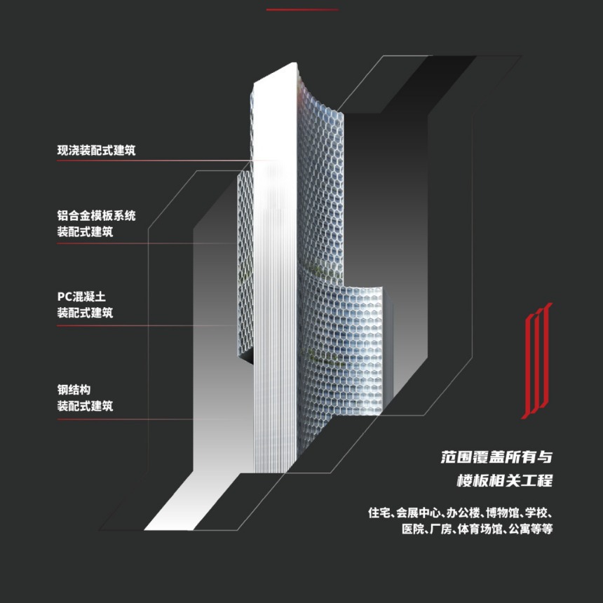 Ƶϰжʽֽܸ¥аˮģ