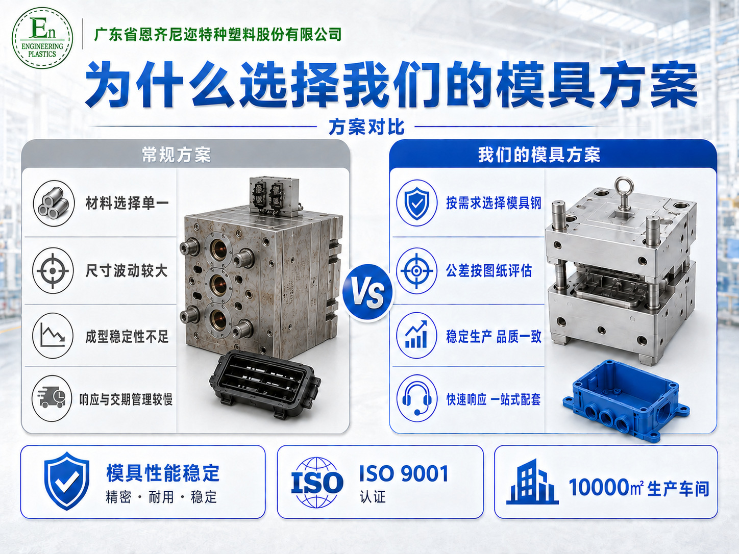 Manufacturer customizes precision injection molds to produce wear-resistant, high-performance plastic products and machined electronic component housings