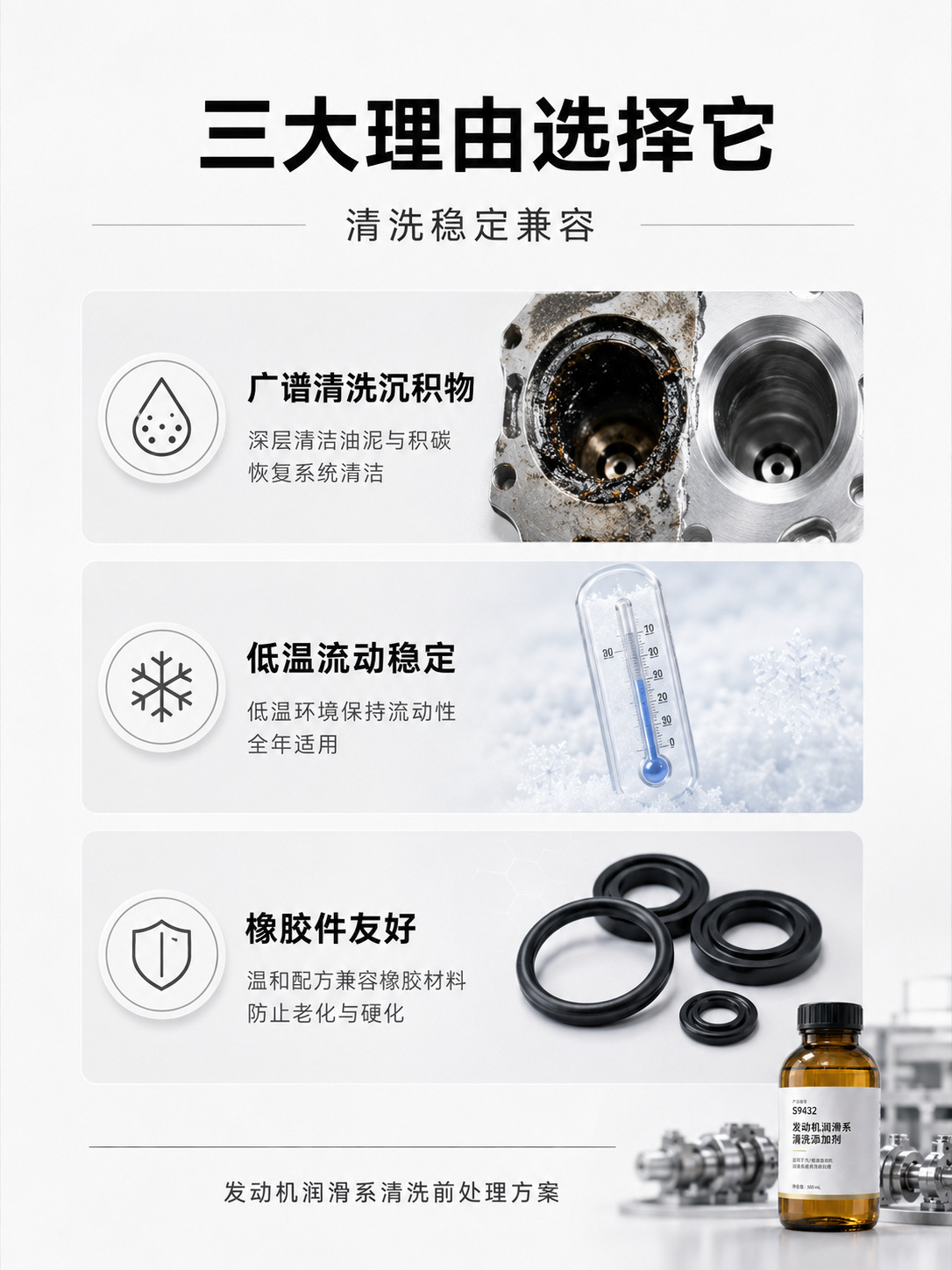 S9432 Engine Lubrication System Cleaning Additive