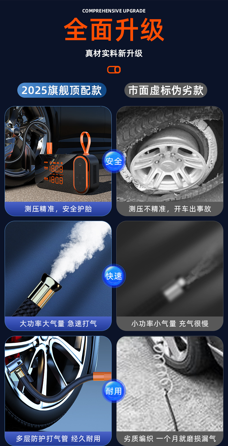 Wireless air pump portable car air pump electric car tire car high pressure air pump fast air pump