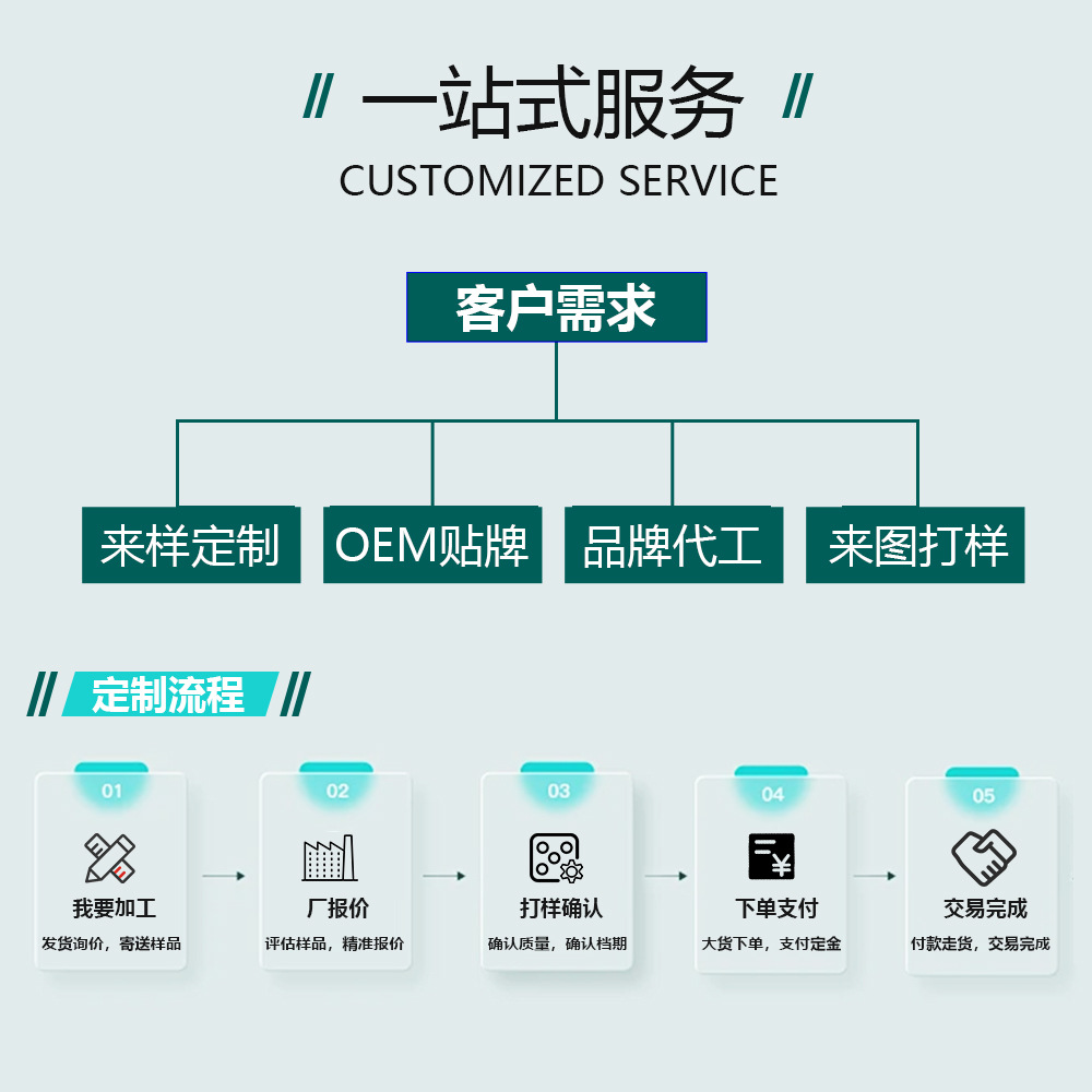 Fabricante de origen Taza de agua para niños Taza de pico de pato Taza de paja Taza de plástico Taza de agua 360 Serie completa de tazas para bebés