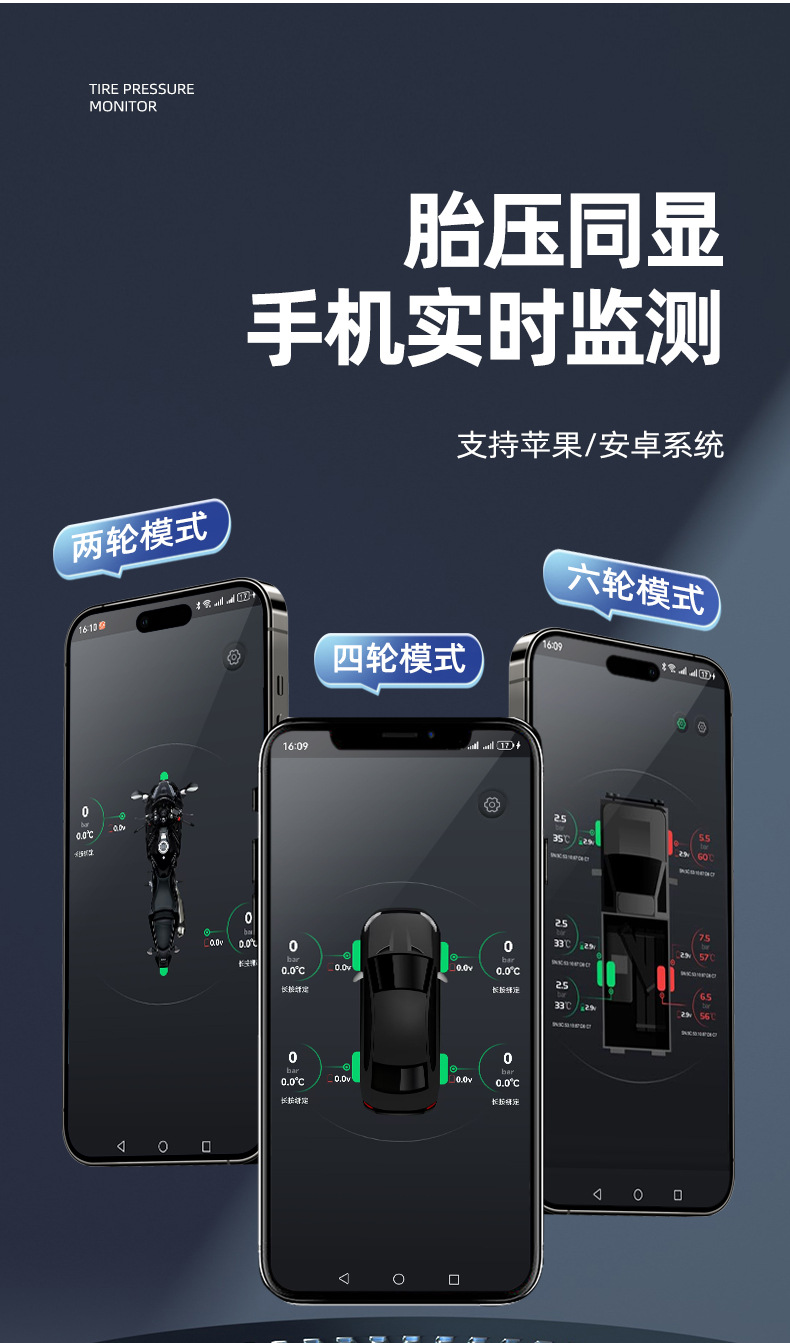 Bluetooth Tire Pressure Monitor External Car and Motorcycle Tire Pressure and Temperature Wireless Mobile Phone Alarm Two and Four Wheel Tpms