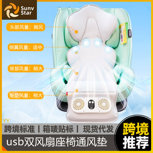 �o��USB�p�L�����|�냺��ȫ������܇���ޛ�ϯ͸����z늄�ͨ�L�|