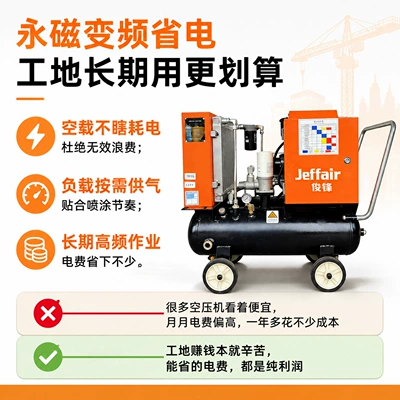 Hava kompressorları – Air Compressor for Industrial Use