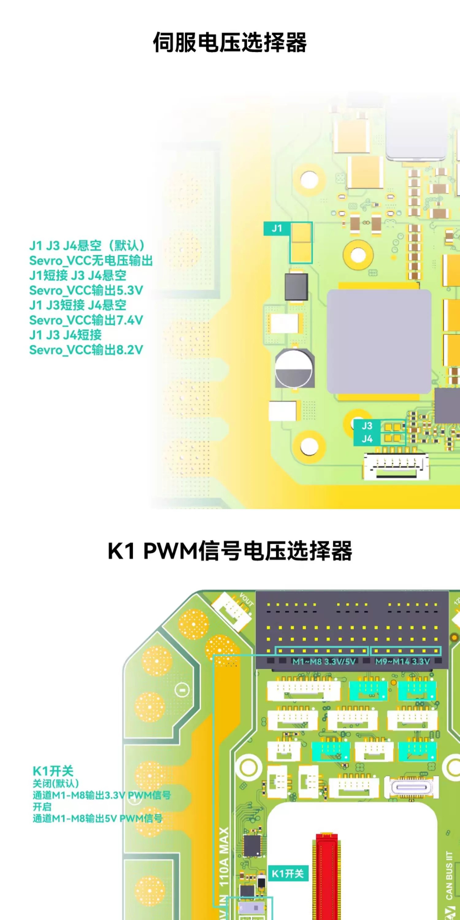 CUAV CAN PDB V2.5 Version Multifunctional High-Precision High-Current Flight Control Carrier Board