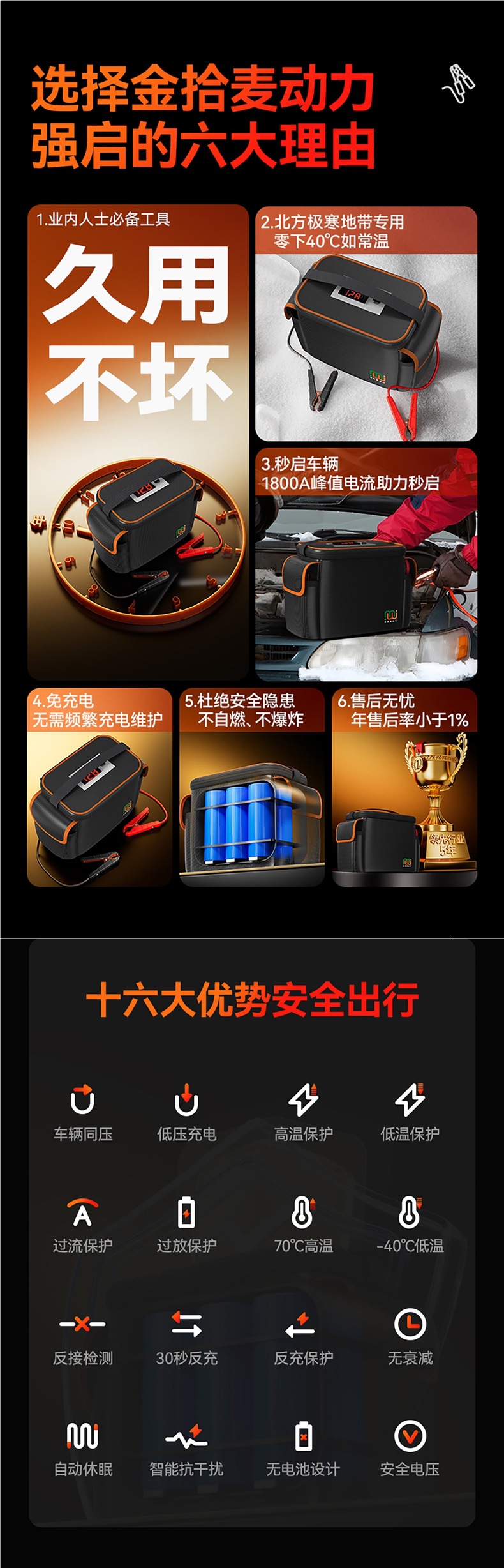 Jinshimai Power No-charge Capacitor Professional Car Ignition Battery Booster Emergency Jump Starter Power Supply