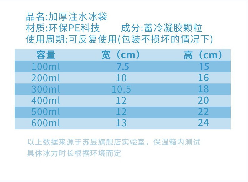 ee8ffde336e718129987e90606e2ea