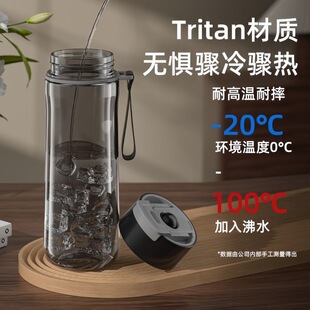 �¿��������ϱ�������ˮ���xˮ��Tritan�͸ߜش����������\��ˮ��