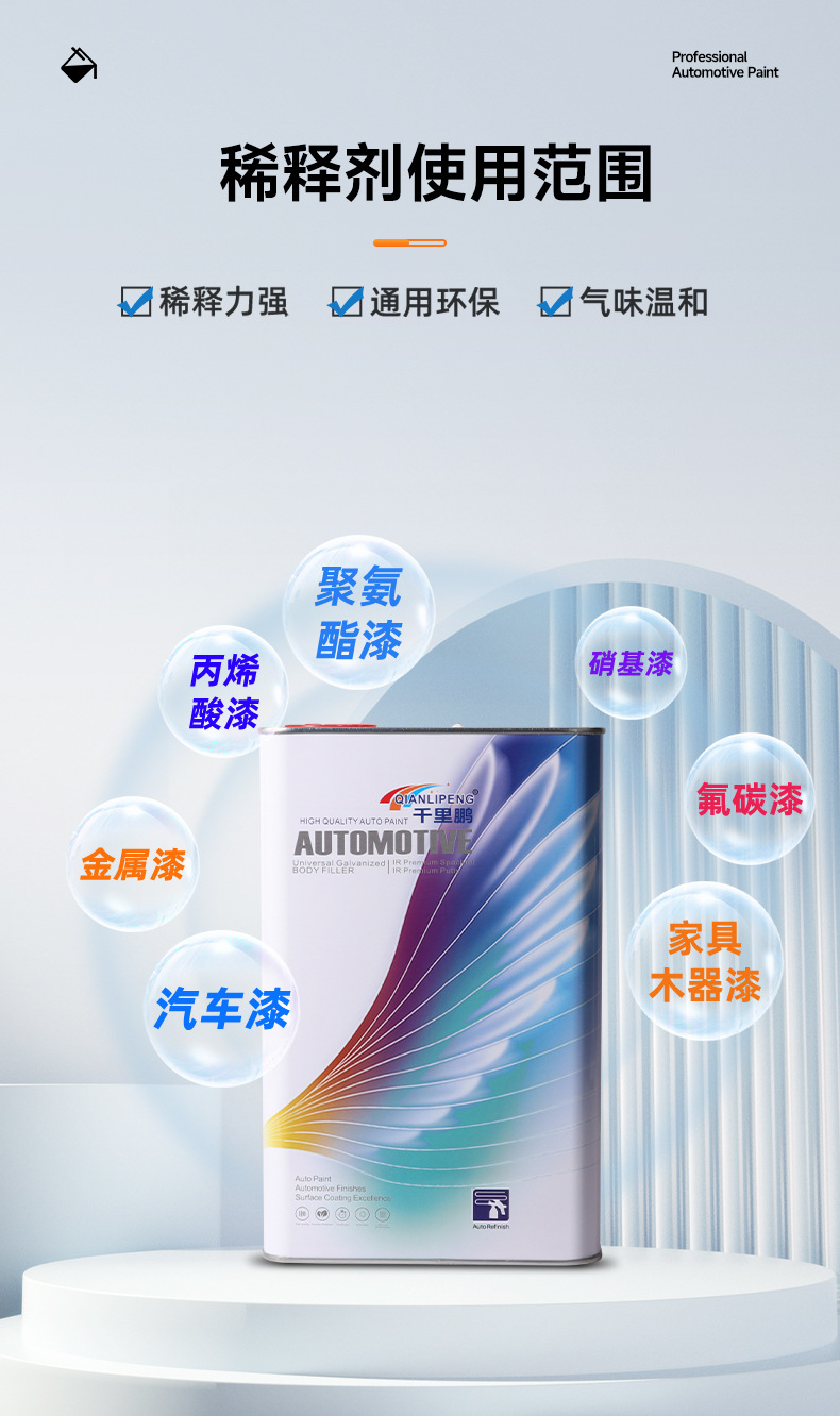 Advanced Universal Thinner, Same Model Used in 4S Stores, Professional Glue Removal and Stain Cleaning Agent, Super Strong Dissolving and Efficient Cleaning Agent