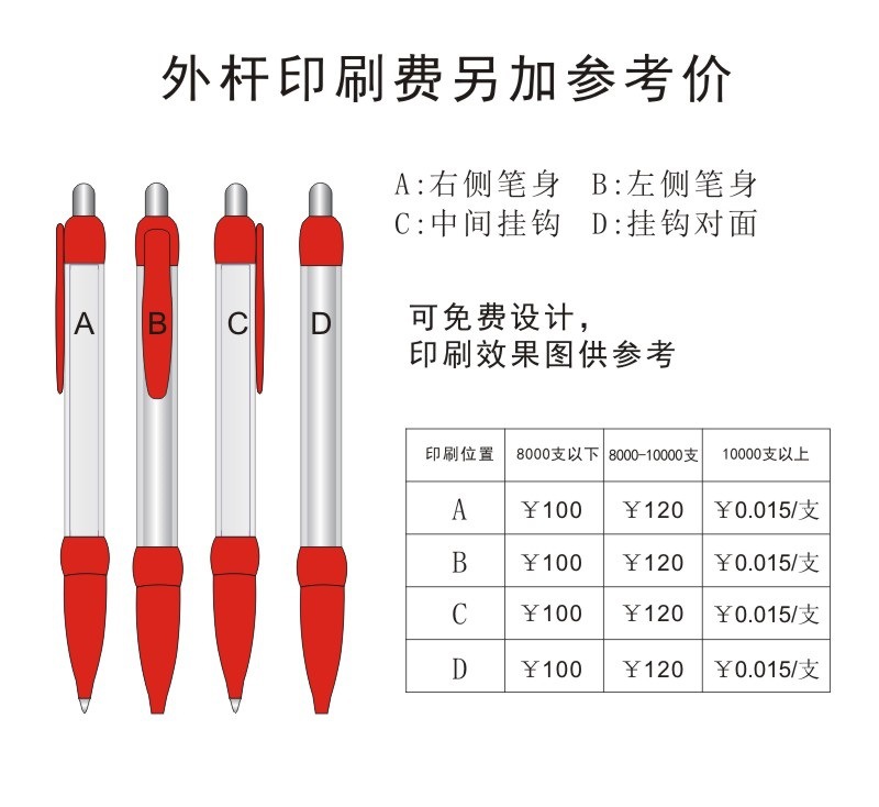 图形1(5)