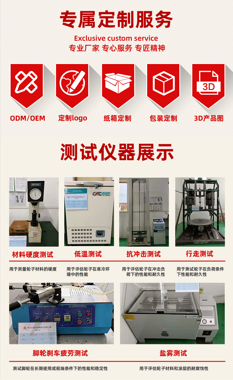 脚轮详情页第二版_04.jpg