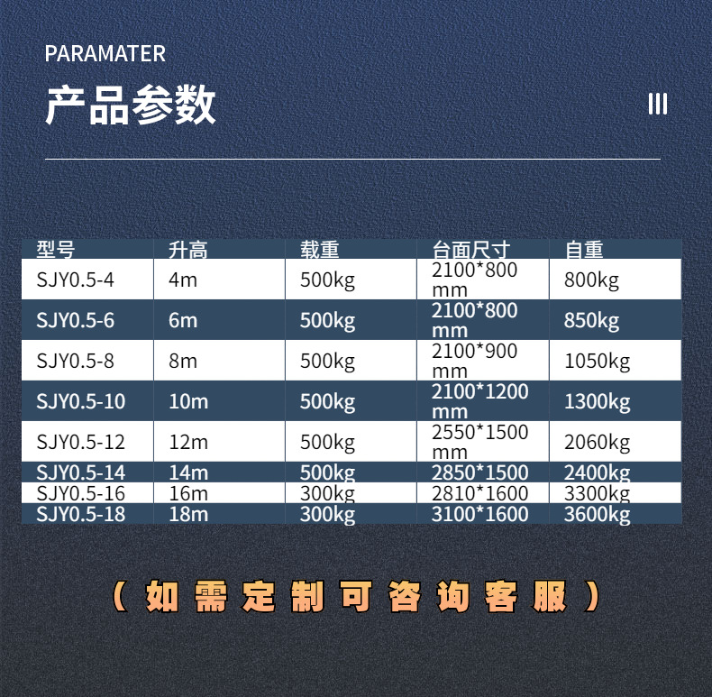 移动剪叉详情页 (9).png